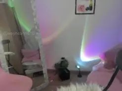 Amateur Sex Chat of annewayne