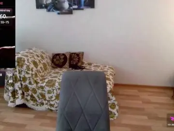 Bongacams Best Webcam of anya1010