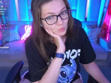 Bongacams Watch Live Sex Cams of CinderelaVel