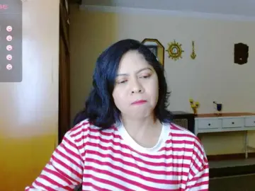 Bongacams Live Sex of Rosita1900
