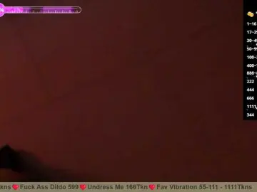 Bongacams Live Porn of SallyeLeins