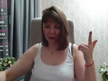 Bongacams Sex Chat of Taly1974