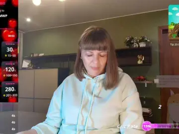 Bongacams Adult Webcams of Taly1974