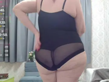 Bongacams Live Porn of Taly1974