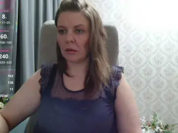 Bongacams Free Porn Cam of Taly1974