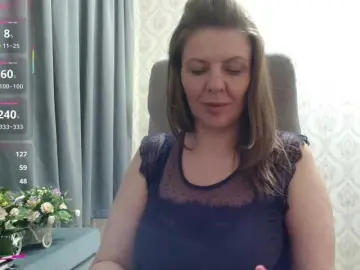 Bongacams Adult Webcams of Taly1974
