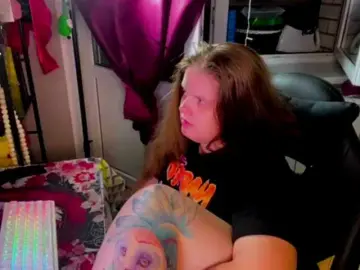 Bongacams Live Sex Cam of alicepussy