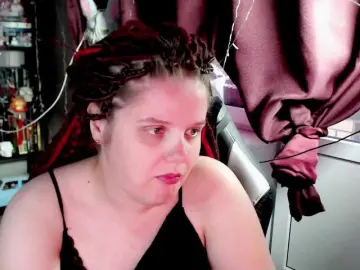 Bongacams Adult Webcam of alicepussy