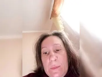 Bongacams Free Live Porn of NormaHall