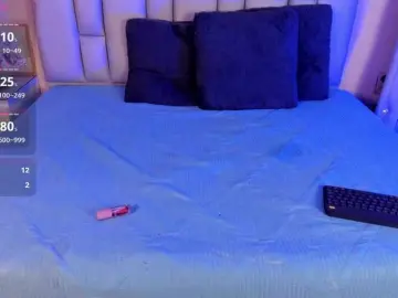 Bongacams Sex Cam of DaphneFoxx