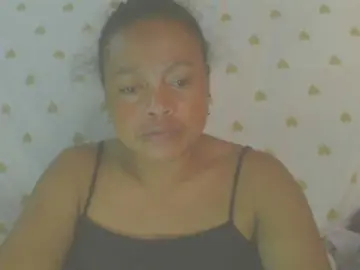 Bongacams Sex Chat of LorahXVane