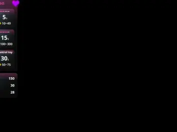 Bongacams Sex Cam of Malory-tay