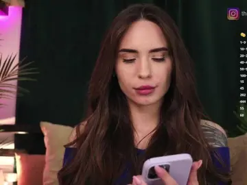 Bongacams Sex Chat of IzabellaOne