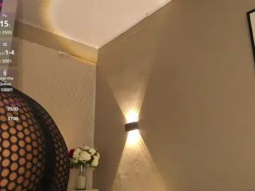 Bongacams Nude Webcam of Kimberly-1