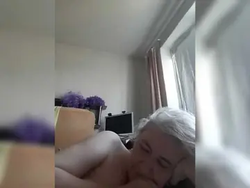 Bongacams Sex Cam of gannalets