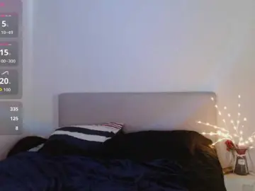 Bongacams Live Sex Cam of KattyCat