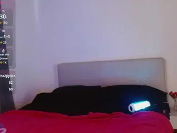 Bongacams Free Live Porn of KattyCat