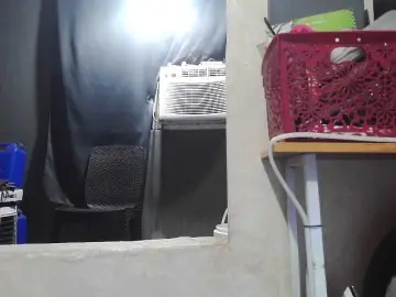 Bongacams Sex Cam of candyshane