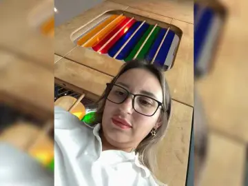 Bongacams Sex Cam of Miss-Fetish