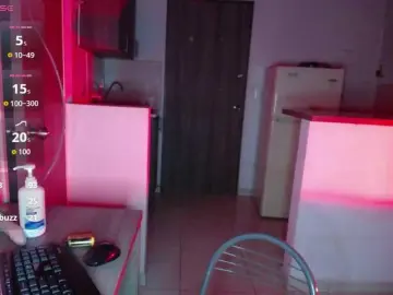 Bongacams Sex Cam of pamelalamberts
