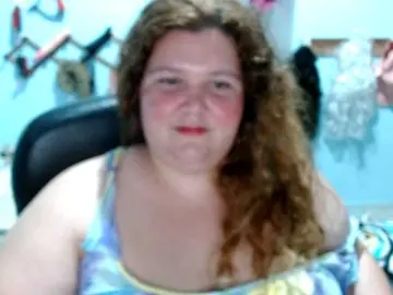 Bongacams Live Sex of squirtbbw