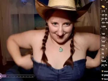 Bongacams Best Webcam of WckdAphrodite