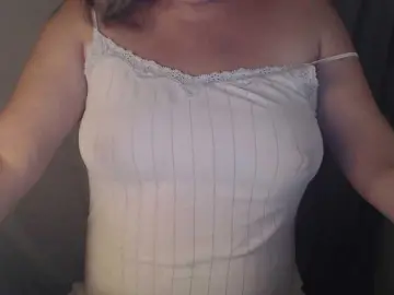 Bongacams Free Live Porn of vesna2020