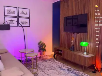 Bongacams Free Porn Cam of BlushMikki