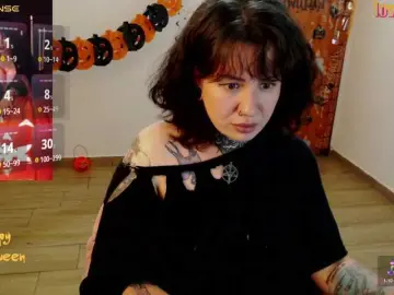 Bongacams Best Webcam of SenoritaDakota