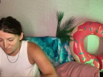 Bongacams Free Porn Cam of Katrinmiss