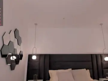 Bongacams Live Porn of AmberLewis
