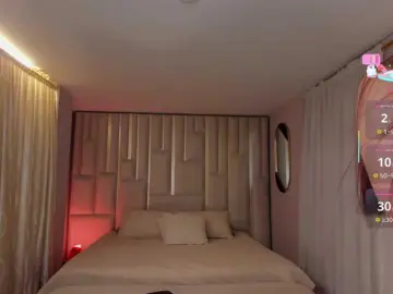 Bongacams Sex Chat of IsabellaKroft