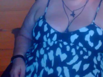 Bongacams Best Webcam of mayalove4u