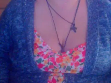 Bongacams Private Sex Chat of mayalove4u