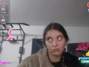 Bongacams Free Porn Cam of mariecam420