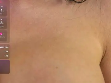 Bongacams Private Sex Chat of KendraMaxx