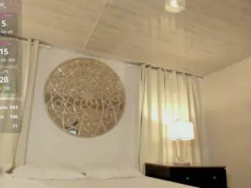 Cam4 Adult Video Chat of Aprillbrunette