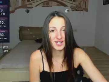 Cam4 Nude Webcam of Missis_Sofiia
