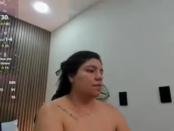 Chaturbate Live Sex Cam of dania_miller_