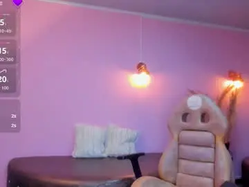 Chaturbate Sex Chat of katy_sweet19