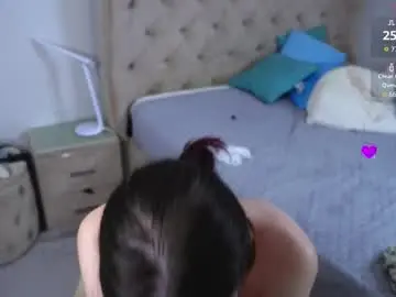 Chaturbate Free Live Porn of wilmavitanza