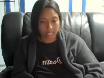 Chaturbate Best Webcam of indianplaygal69