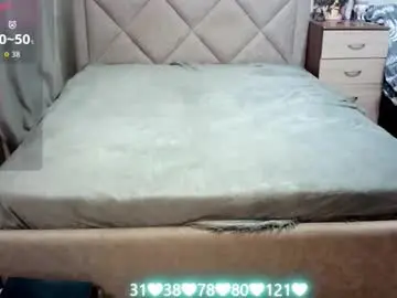 Chaturbate Sex Chat of julietkalen