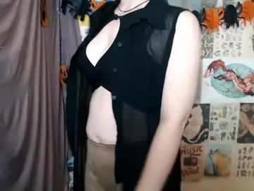Chaturbate Best Webcam of veryveryvery_shy
