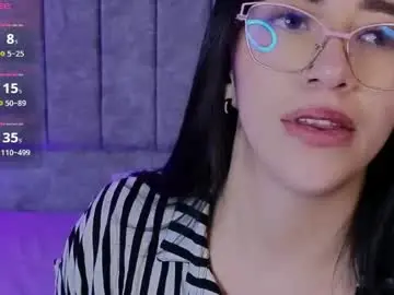 Chaturbate Adult Webcams of antonella01_cf