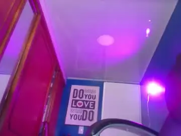 Chaturbate Free Porn Cam of milu23__