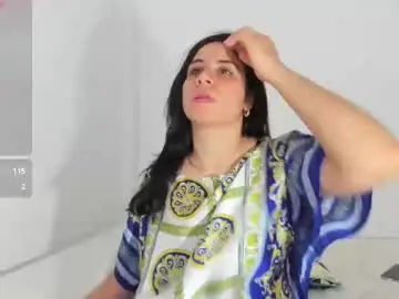 Chaturbate Free Live Porn of keranishakti