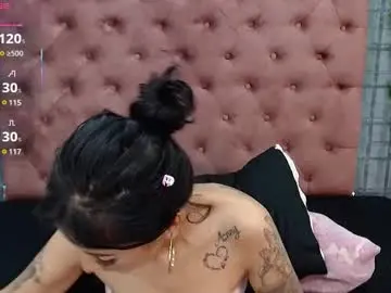 Chaturbate Adult Webcams of mia__coluccy