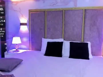 Chaturbate Free Live Porn of ameliadupontt