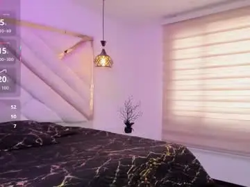 Chaturbate Sex Cam of natachacole